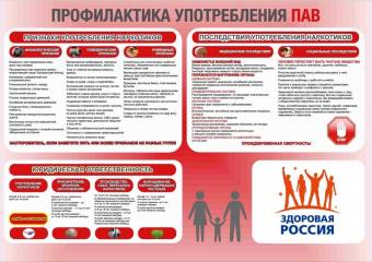Профилактика употребления ПАВ